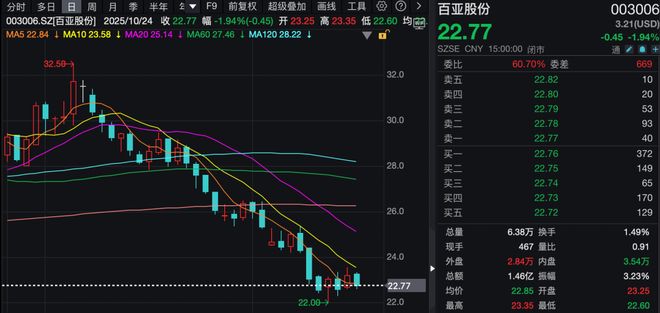 2家业绩大涨公司，获180多家机构调研！_2家业绩大涨公司，获180多家机构调研！_