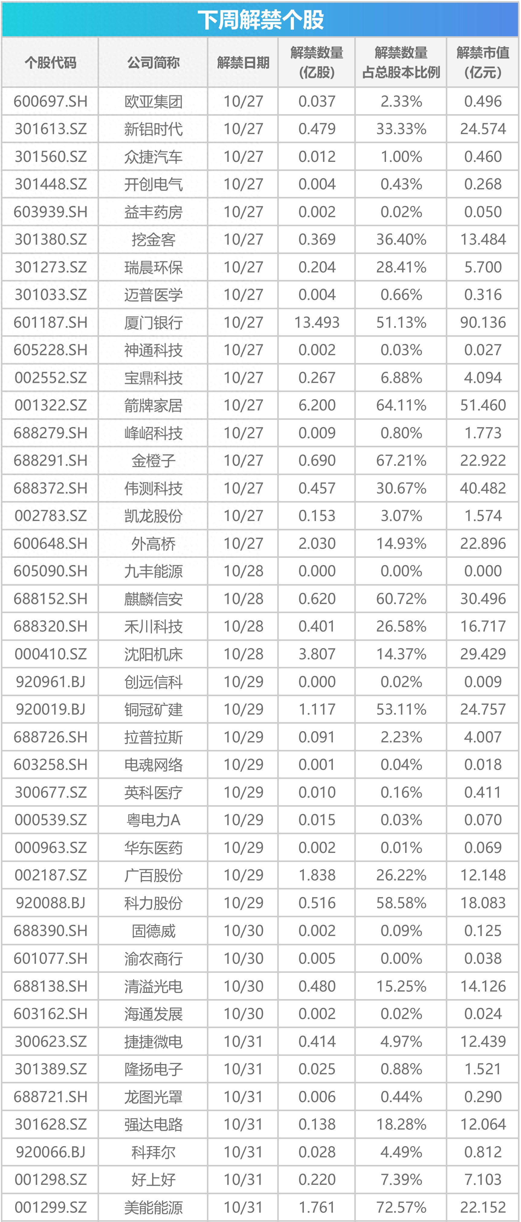 央行最近__央行最近有什么新动作