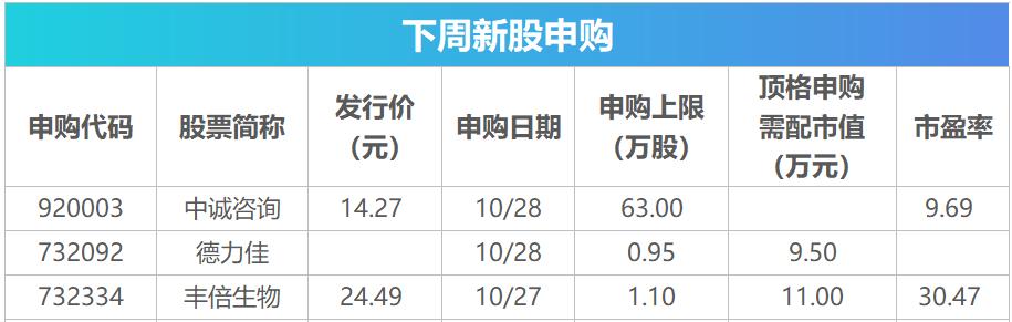 央行最近有什么新动作__央行最近