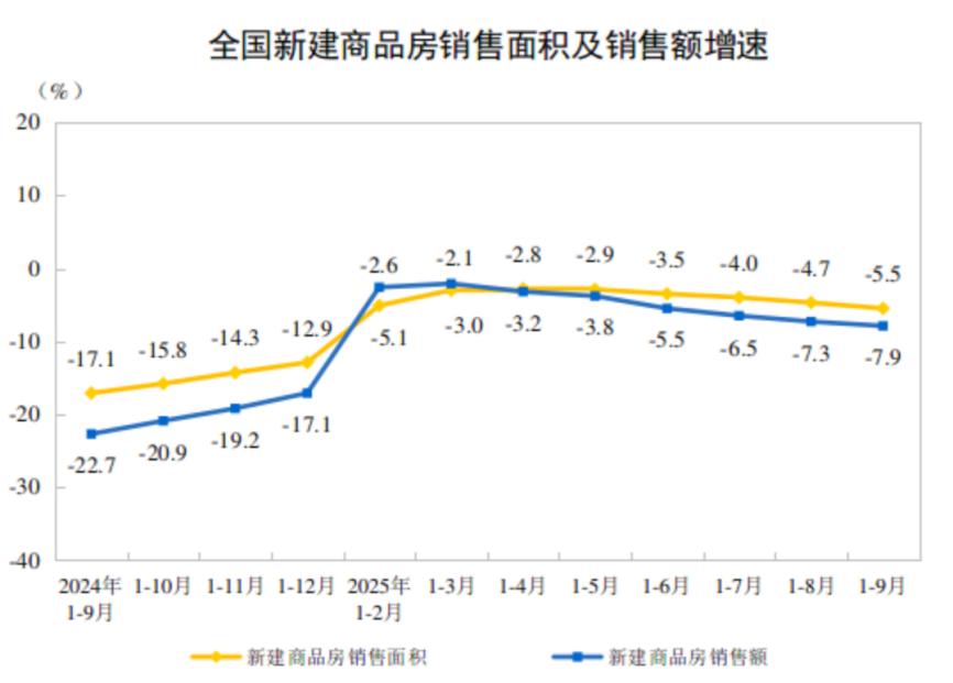 _上海股市狂热的人们_上海股市怎么了