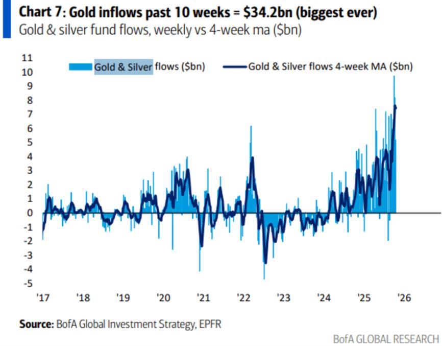 上海股市怎么了_上海股市狂热的人们_