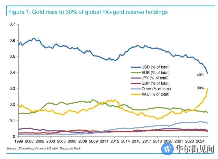 上海股市怎么了__上海股市狂热的人们