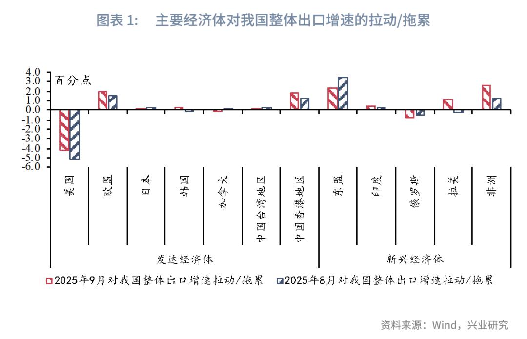 _上海股市怎么了_上海股市狂热的人们