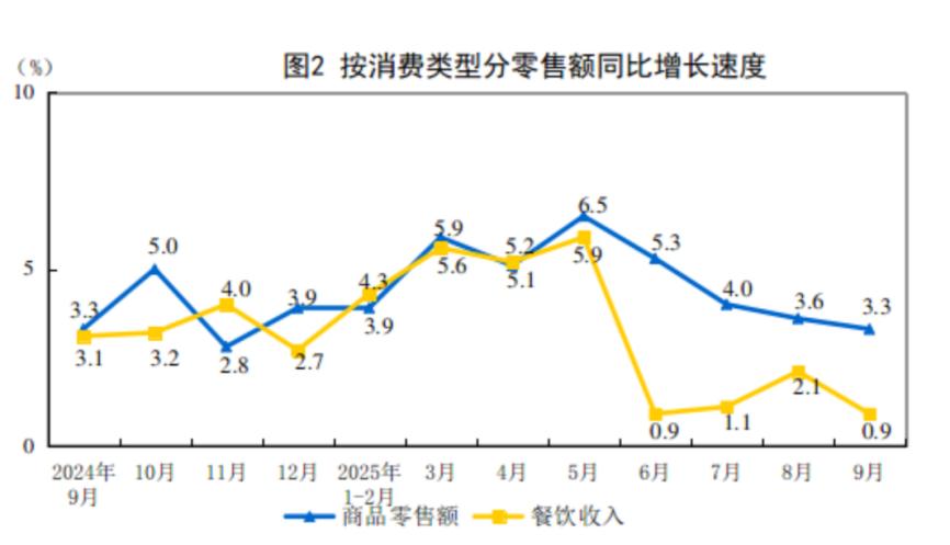 _上海股市狂热的人们_上海股市怎么了