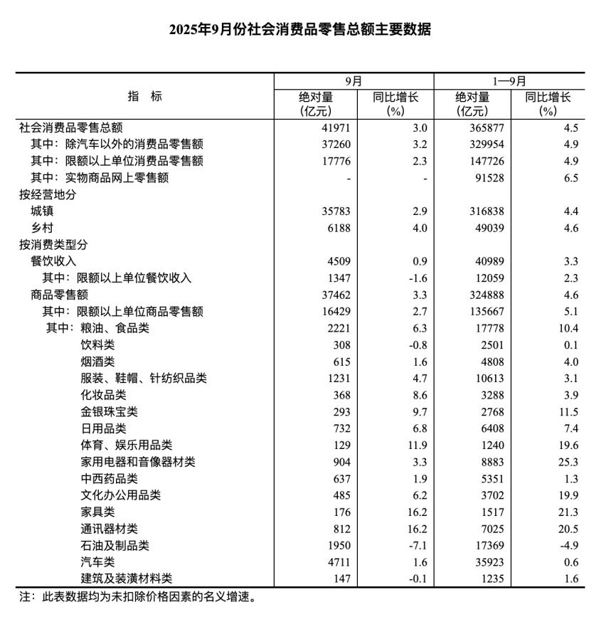 _上海股市狂热的人们_上海股市怎么了