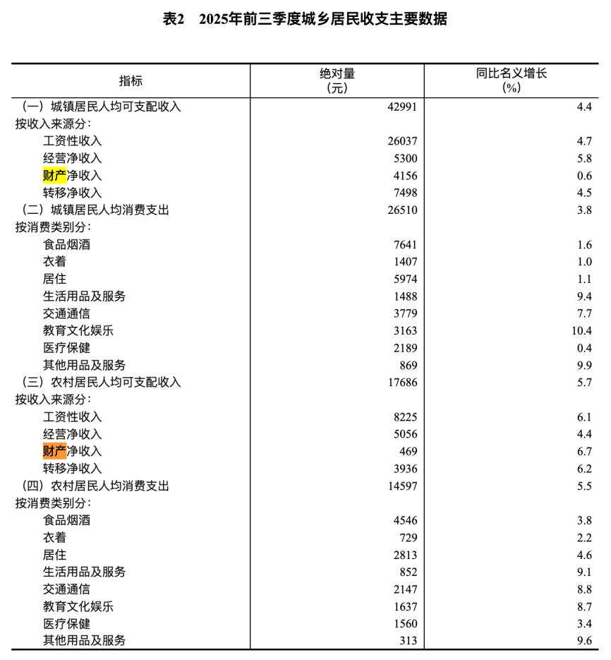 _上海股市怎么了_上海股市狂热的人们