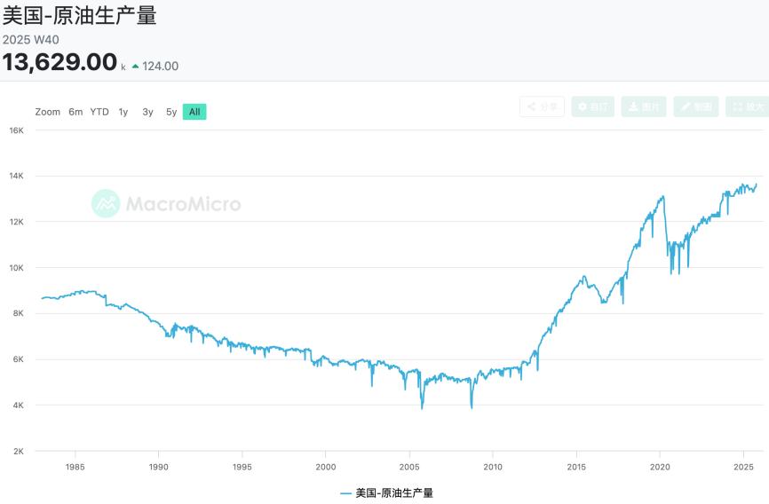 _遇雷霆暴风迅雨地震时诵_爆发雷霆形容什么