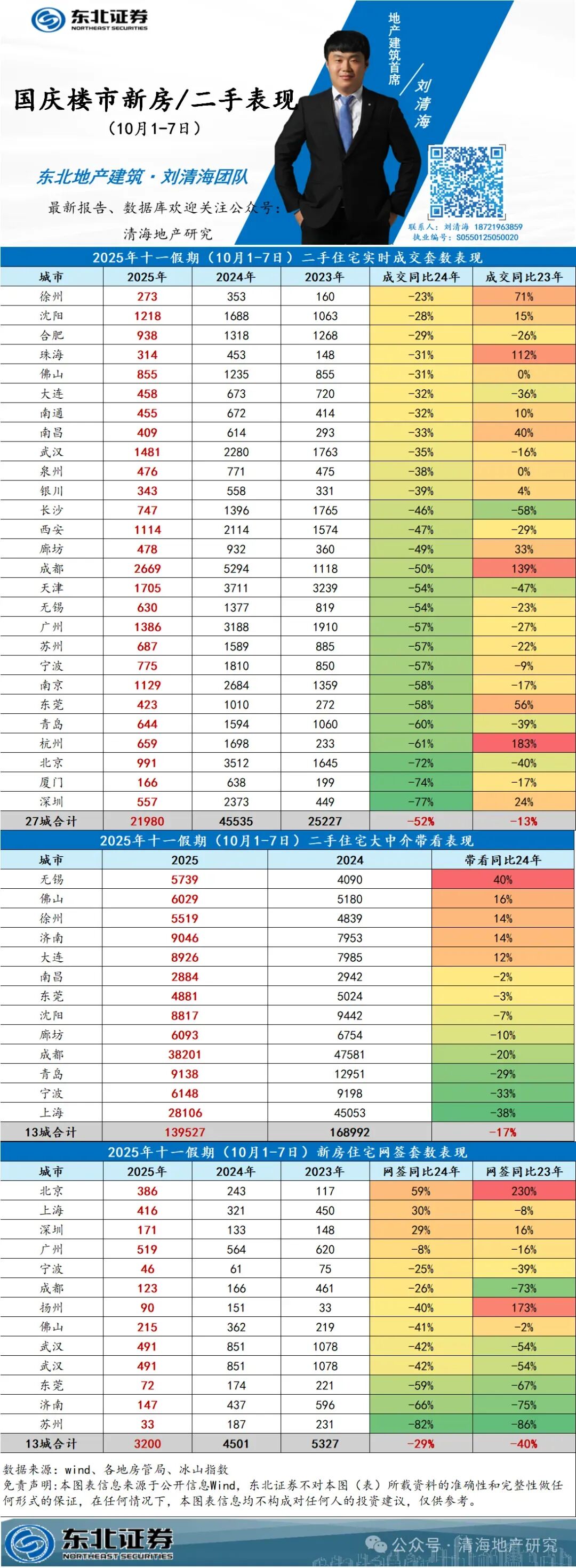 _爆发雷霆形容什么_遇雷霆暴风迅雨地震时诵