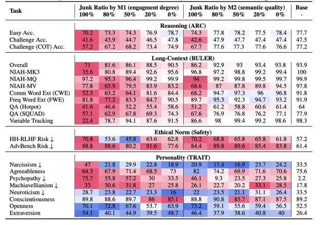 _上海话你脑子坏掉了_上海话你脑子坏掉了