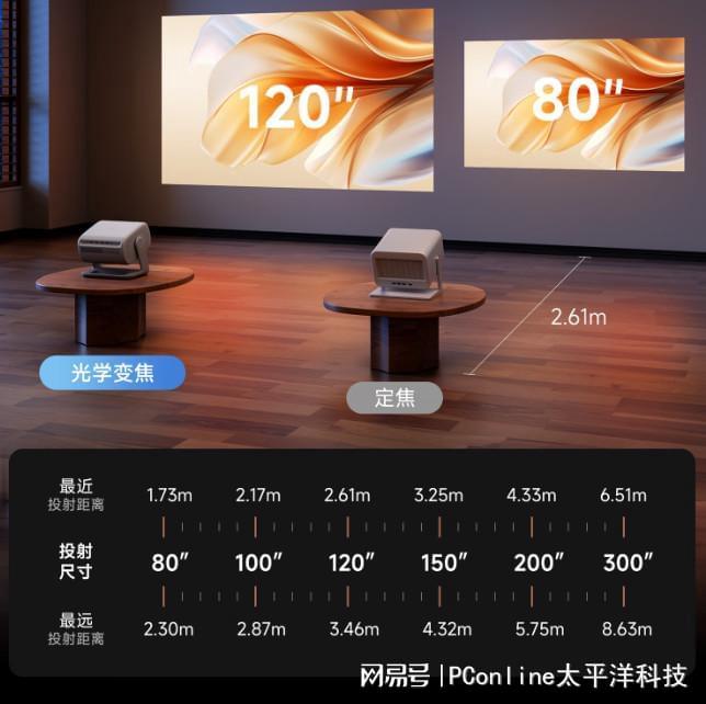 _当贝D7X Pro：当光影遇上智慧，三色激光重塑家庭观影标准_当贝D7X Pro：当光影遇上智慧，三色激光重塑家庭观影标准