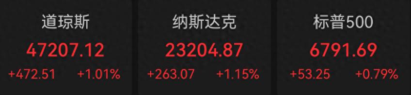 _2020马来西亚对外贸易_马来西亚2020经济增长预期