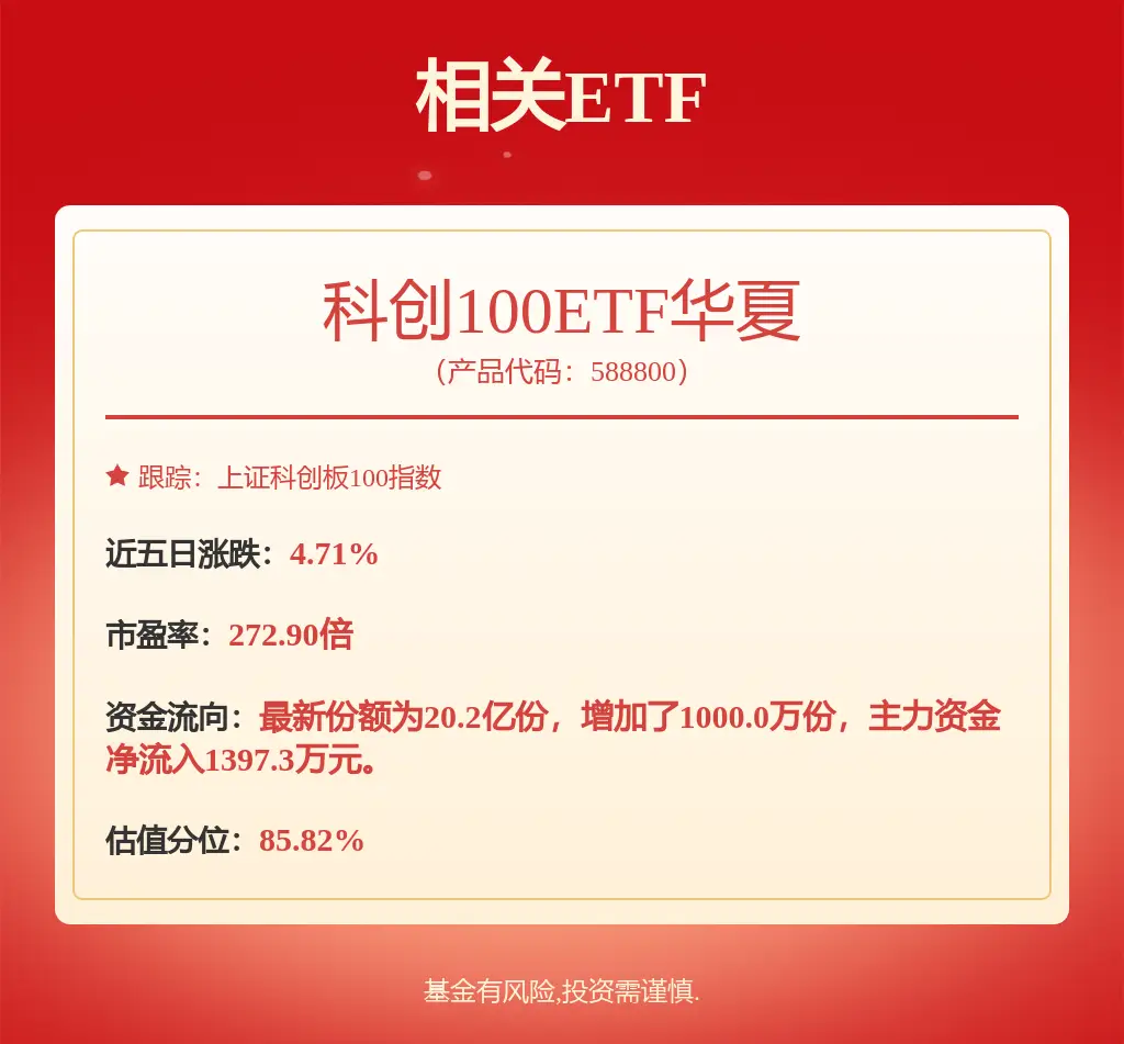 【机构调研记录】海富通基金调研纽威数控、珠海冠宇等3只个股（附名单）