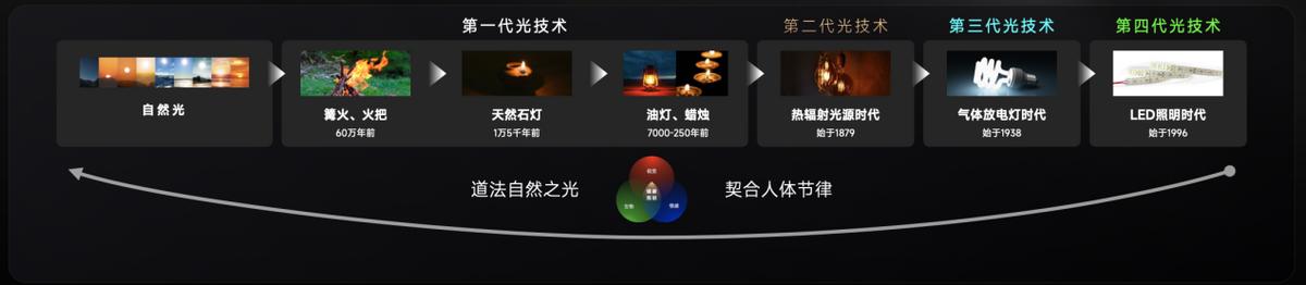 天上星河转人间帘幕垂_灯火照万家是什么生肖_