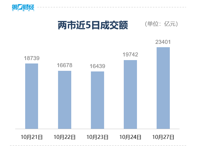 沪市芯片龙头股票__沪深芯片个股
