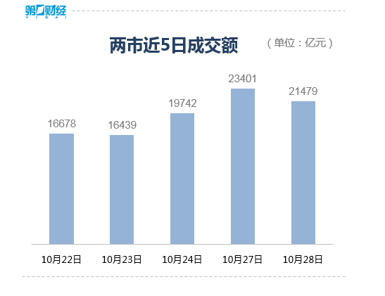 军工板块下跌_军工板块持续下跌_