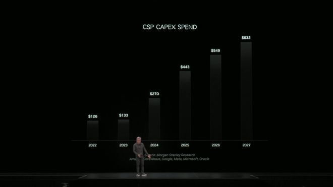 _「美队」老黄深夜扔出地表最强GPU！算力百倍狂飙，下次改演雷神_「美队」老黄深夜扔出地表最强GPU！算力百倍狂飙，下次改演雷神