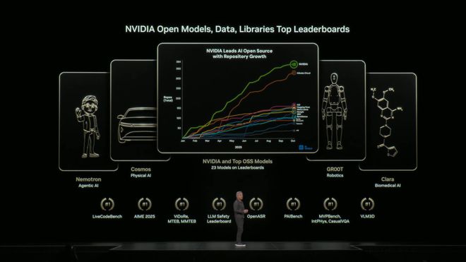 「美队」老黄深夜扔出地表最强GPU！算力百倍狂飙，下次改演雷神_「美队」老黄深夜扔出地表最强GPU！算力百倍狂飙，下次改演雷神_