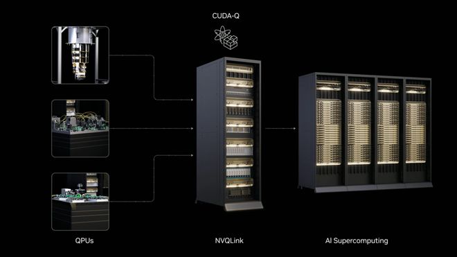 _「美队」老黄深夜扔出地表最强GPU！算力百倍狂飙，下次改演雷神_「美队」老黄深夜扔出地表最强GPU！算力百倍狂飙，下次改演雷神
