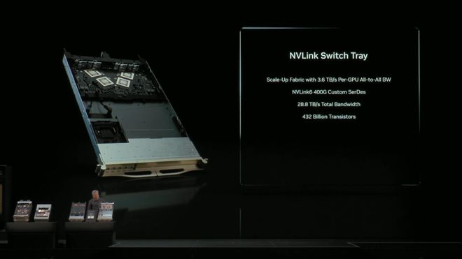 _「美队」老黄深夜扔出地表最强GPU！算力百倍狂飙，下次改演雷神_「美队」老黄深夜扔出地表最强GPU！算力百倍狂飙，下次改演雷神