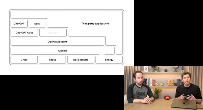 _首席科学家是谁_什么叫首席科学家