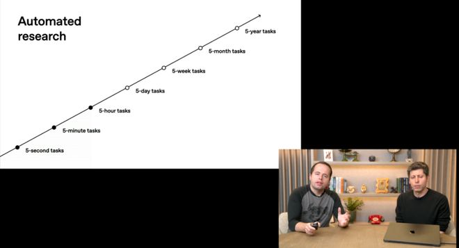 什么叫首席科学家__首席科学家是谁