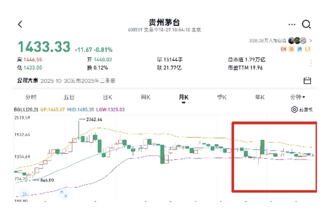 五年四换掌门，贵州茅台的新故事将从“能源系”陈华开始_五年四换掌门，贵州茅台的新故事将从“能源系”陈华开始_
