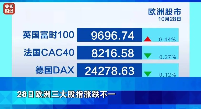 金价下跌黄金股__金价狂跌