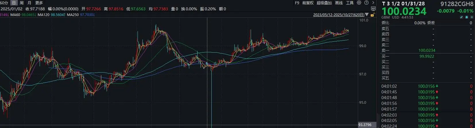 汇率理财__理财汇率收益好吗