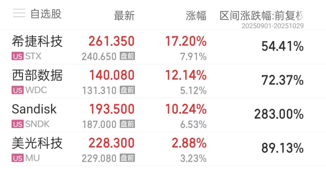 茅台价格暴涨__茅台涨价逻辑