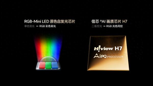 海信技术立企战略分析_海信信动力计划_