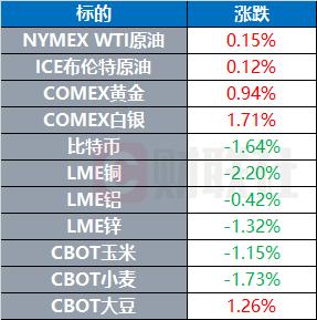 _特朗普竞选活动取消_特朗普环球小姐选美