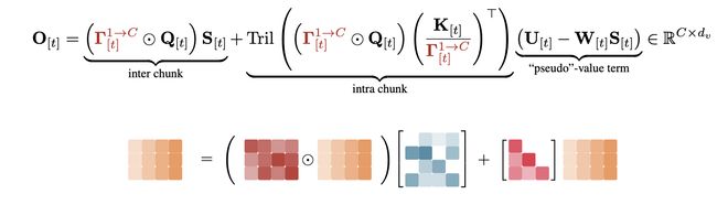 缓存解析_开源缓存技术有哪些_