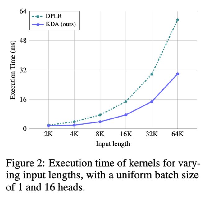 开源缓存技术有哪些__缓存解析