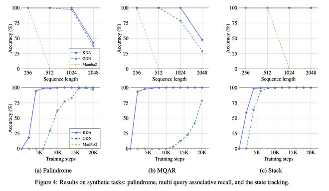 开源缓存技术有哪些__缓存解析