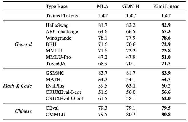 开源缓存技术有哪些__缓存解析