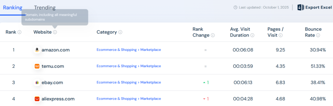 _宠多多宠物网_拼多多里的多多宠物怎么找