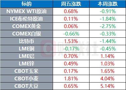 美国回应委内瑞拉_美国委内瑞拉_