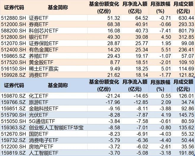 _进场指标_进场条件有哪些
