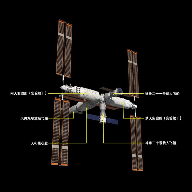 _神舟号升空原理_神舟号飞船升空