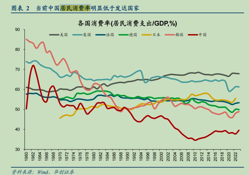 拐点要满足什么条件__拐点能推出什么