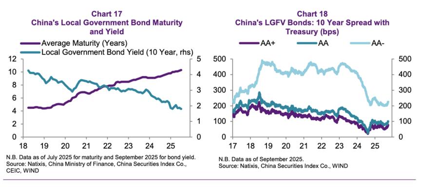 _拐点要满足什么条件_拐点能推出什么