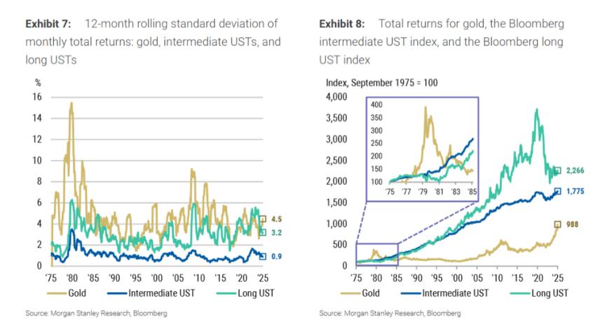 拐点要满足什么条件__拐点能推出什么