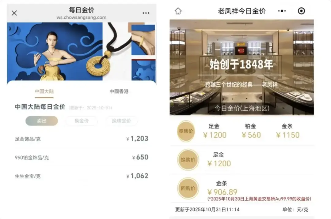 _金价大幅震荡_今日金价震荡