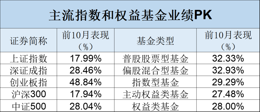 翻倍赚配资电话__翻倍赚股票配资