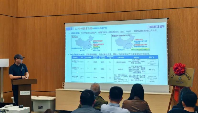 皓元科技光栅_皓光什么意思_