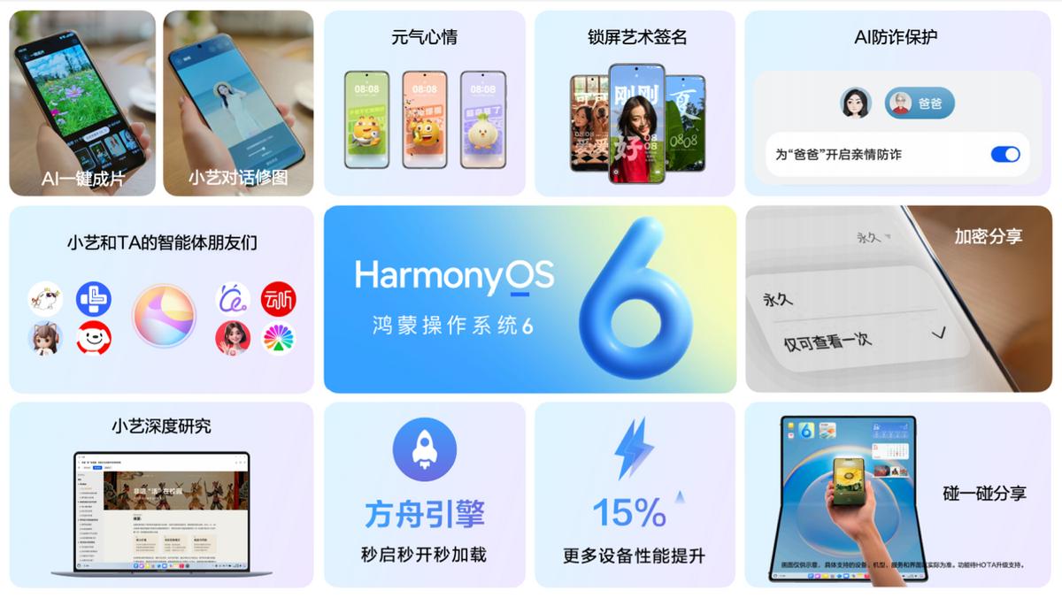 _星光不负,码向未来:鸿蒙6发布,致敬生态背后的开发者_星光不负,码向未来:鸿蒙6发布,致敬生态背后的开发者