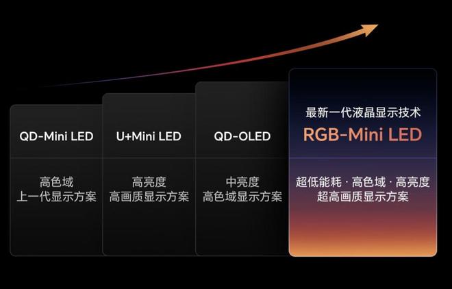 海信电视测评视频_海信电视参考价_