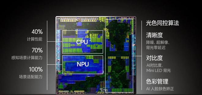 _海信电视参考价_海信电视测评视频