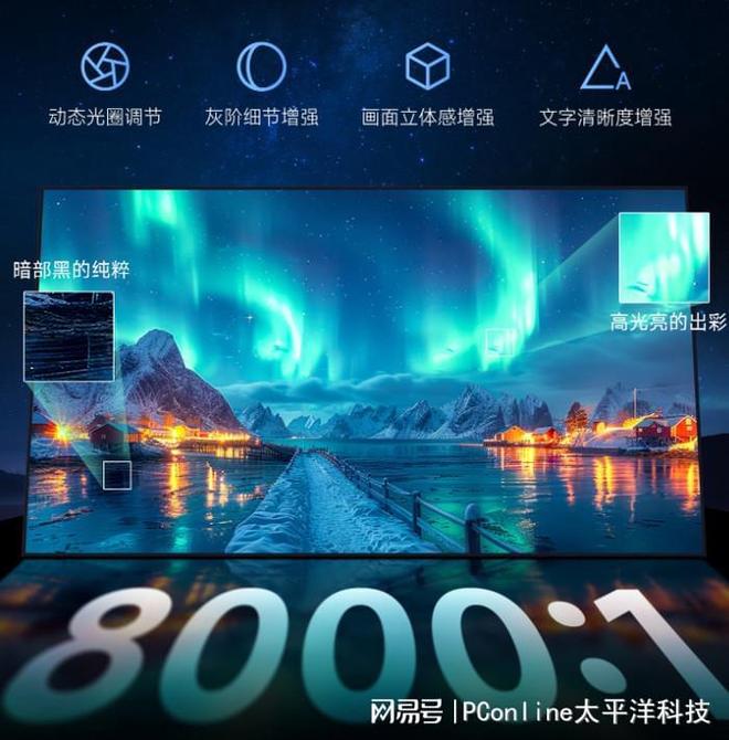 当贝S7 Ultra Pro:光影与智能的极致融合,重塑家庭影院新标准_当贝S7 Ultra Pro:光影与智能的极致融合,重塑家庭影院新标准_