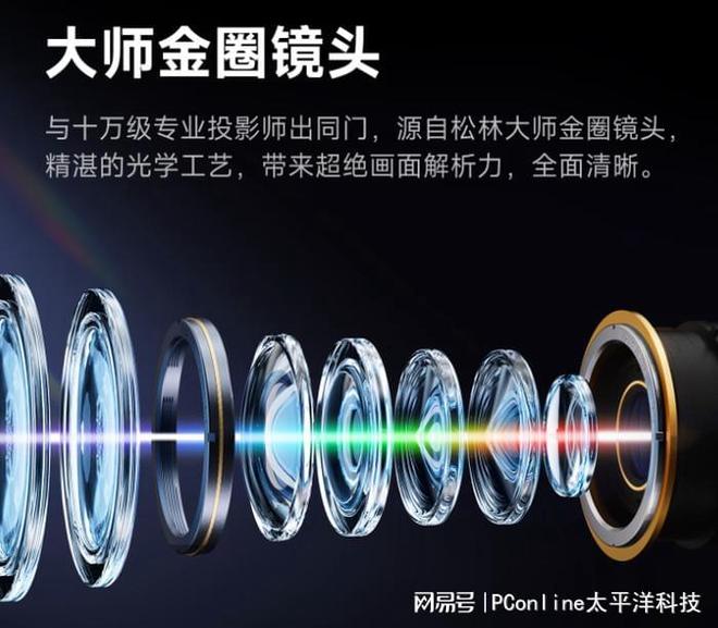 当贝S7 Ultra Pro:光影与智能的极致融合,重塑家庭影院新标准_当贝S7 Ultra Pro:光影与智能的极致融合,重塑家庭影院新标准_